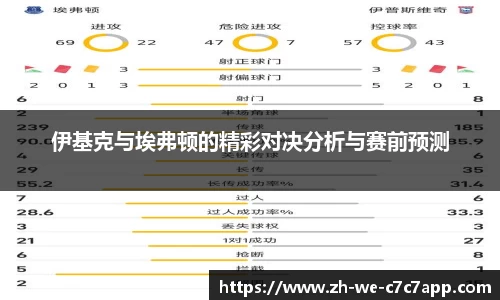 c7c7app