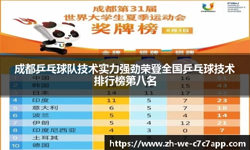 c7c7娱乐官网