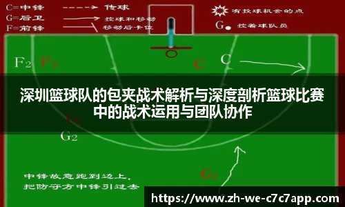 深圳篮球队的包夹战术解析与深度剖析篮球比赛中的战术运用与团队协作