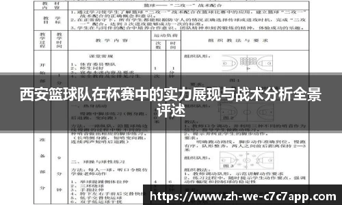 西安篮球队在杯赛中的实力展现与战术分析全景评述